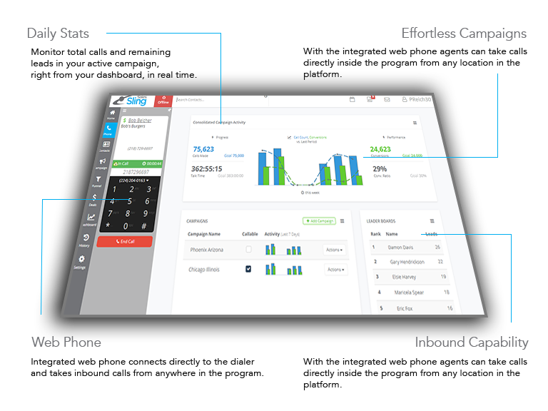 screenshot of Sales Sling